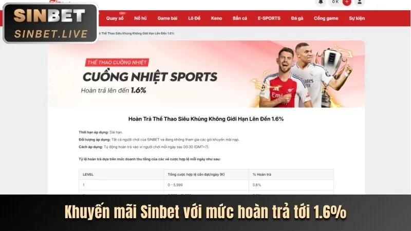 Cá cược thể thao 8888p